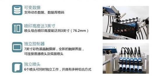 長沙領達電子科技有限公司,長沙連續式噴碼設備供應,大字符噴碼機圖供應,激光噴碼機供應